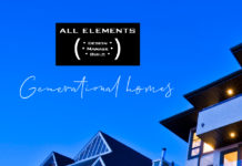 All Elements.Design.Manage.Build tcs