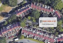 False Creek Co-Operative Housing Association tcs